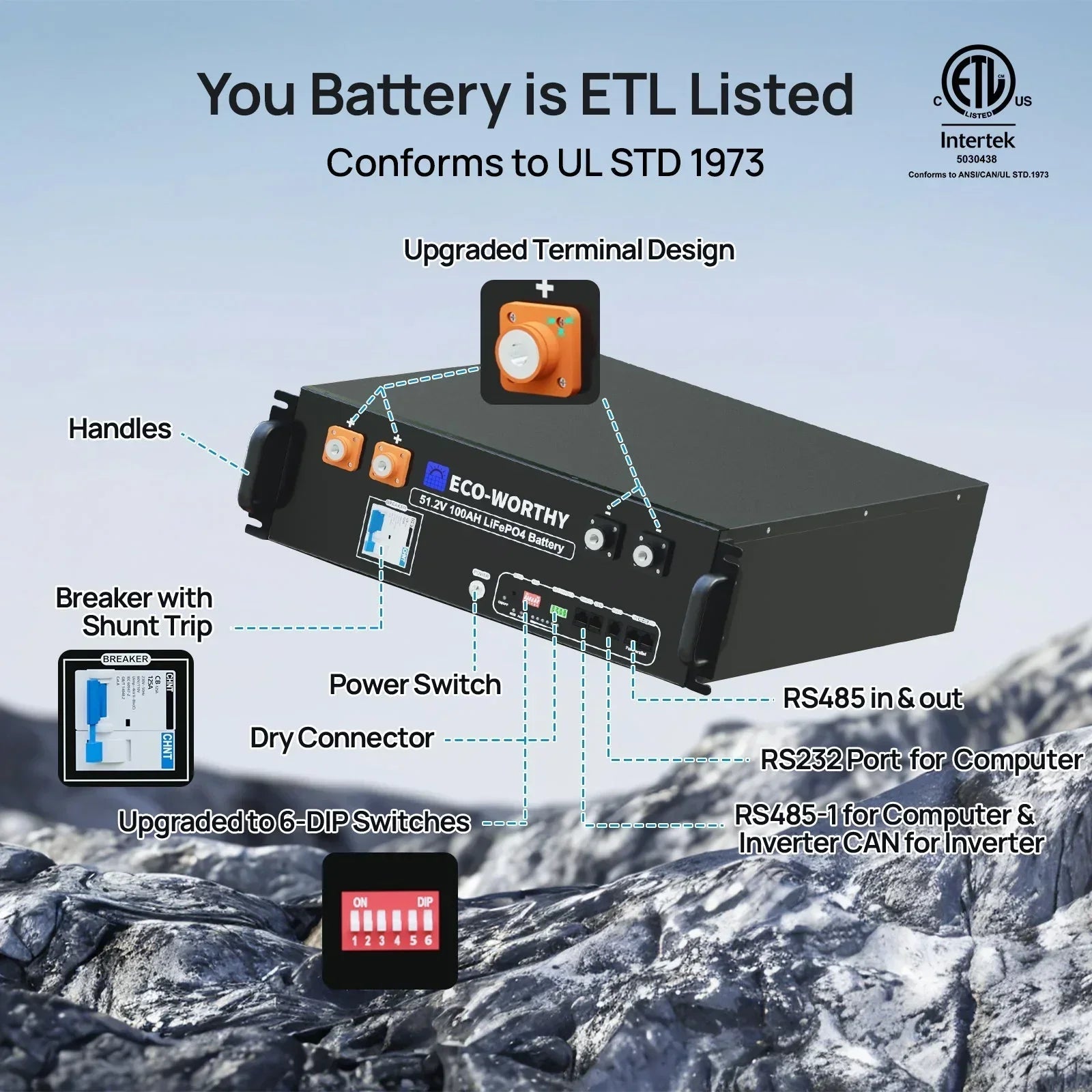 ECO-WORTHY Complete Off-Grid Solar Power System - 10000W 120/240V Output | 20.48kWh/61.44kWh Lithium Battery | 4920 Watts/14760Watts PV Input