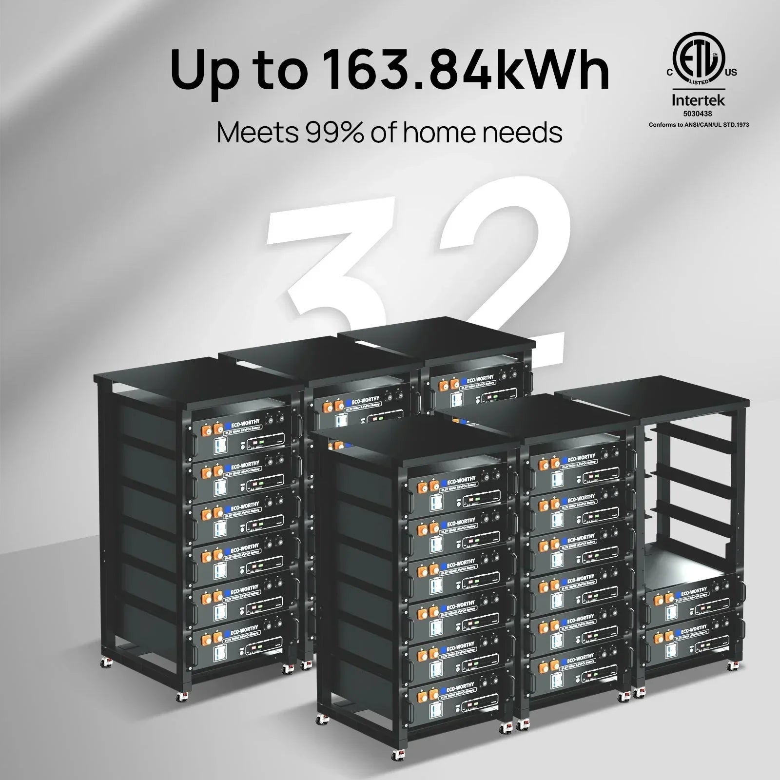 ECO-WORTHY Complete Off-Grid Solar Power System - 10000W 120/240V Output | 20.48kWh/61.44kWh Lithium Battery | 4920 Watts/14760Watts PV Input