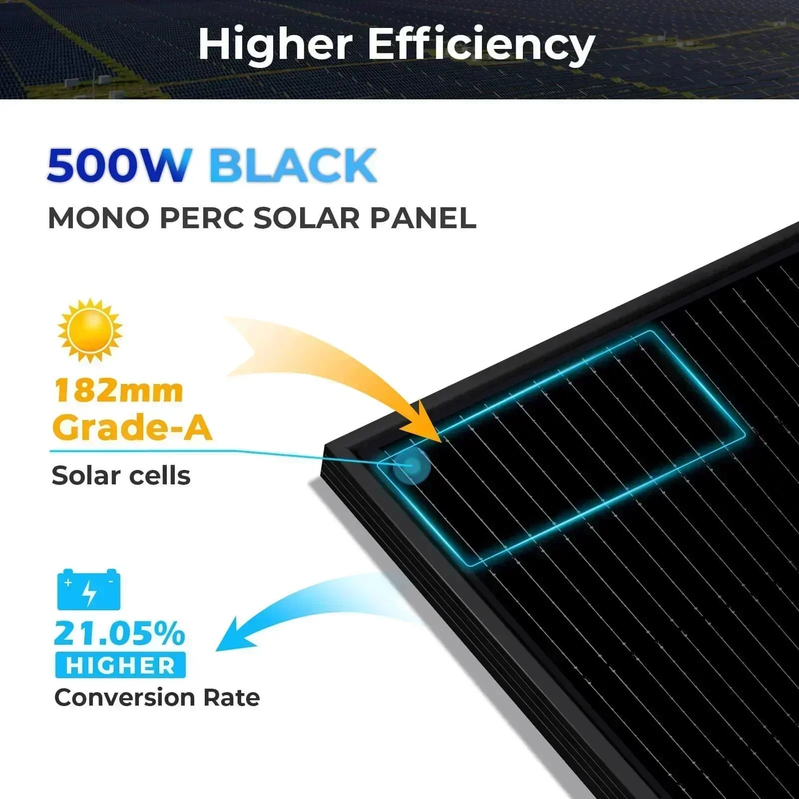Sungold Power 500W MONO BLACK PERC SOLAR PANEL FULL PALLET (32 PANELS)