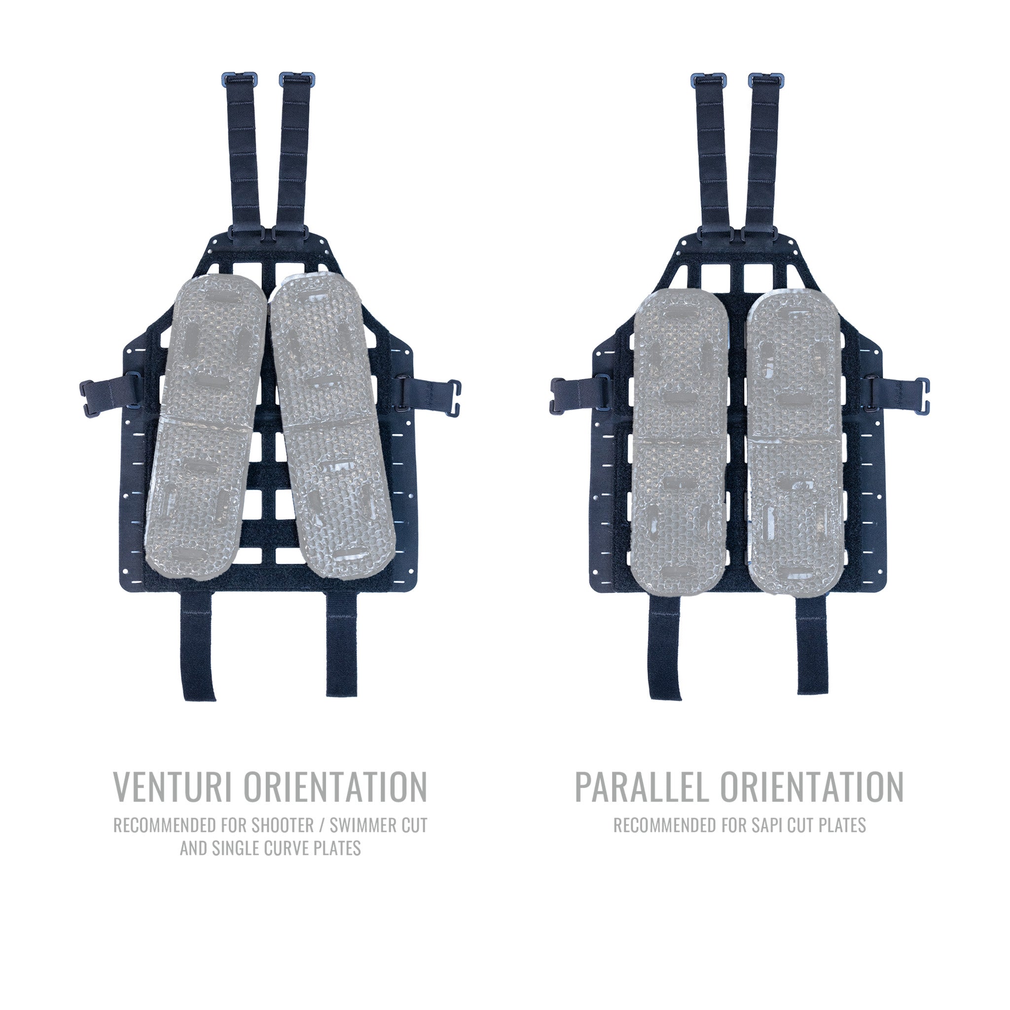 Qore Performance CATAMARAN Gen 3 Combo — Universal MOLLE Plate Carrier Adapter for ICEVENTS®