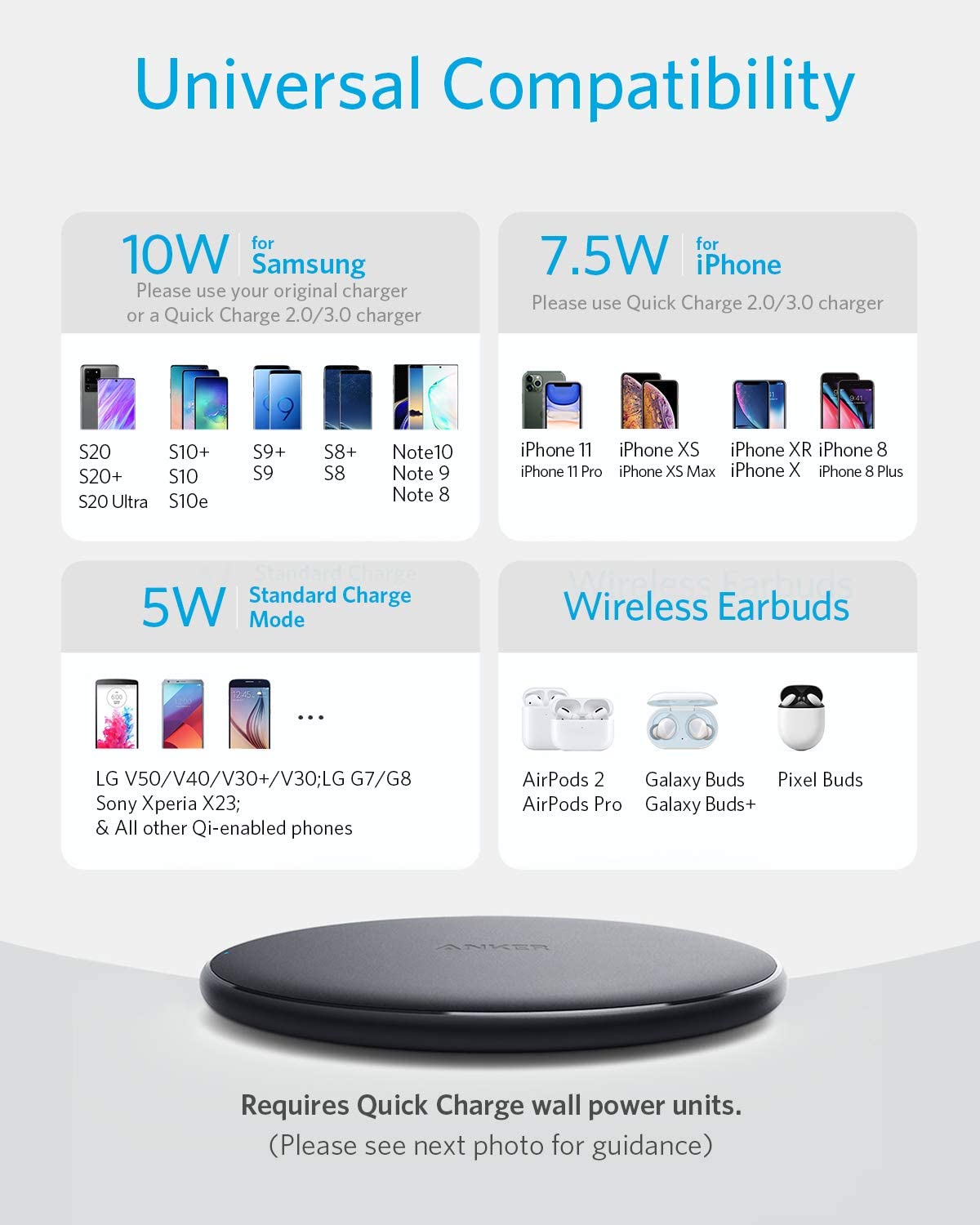 Anker Wireless Charger (Pad)