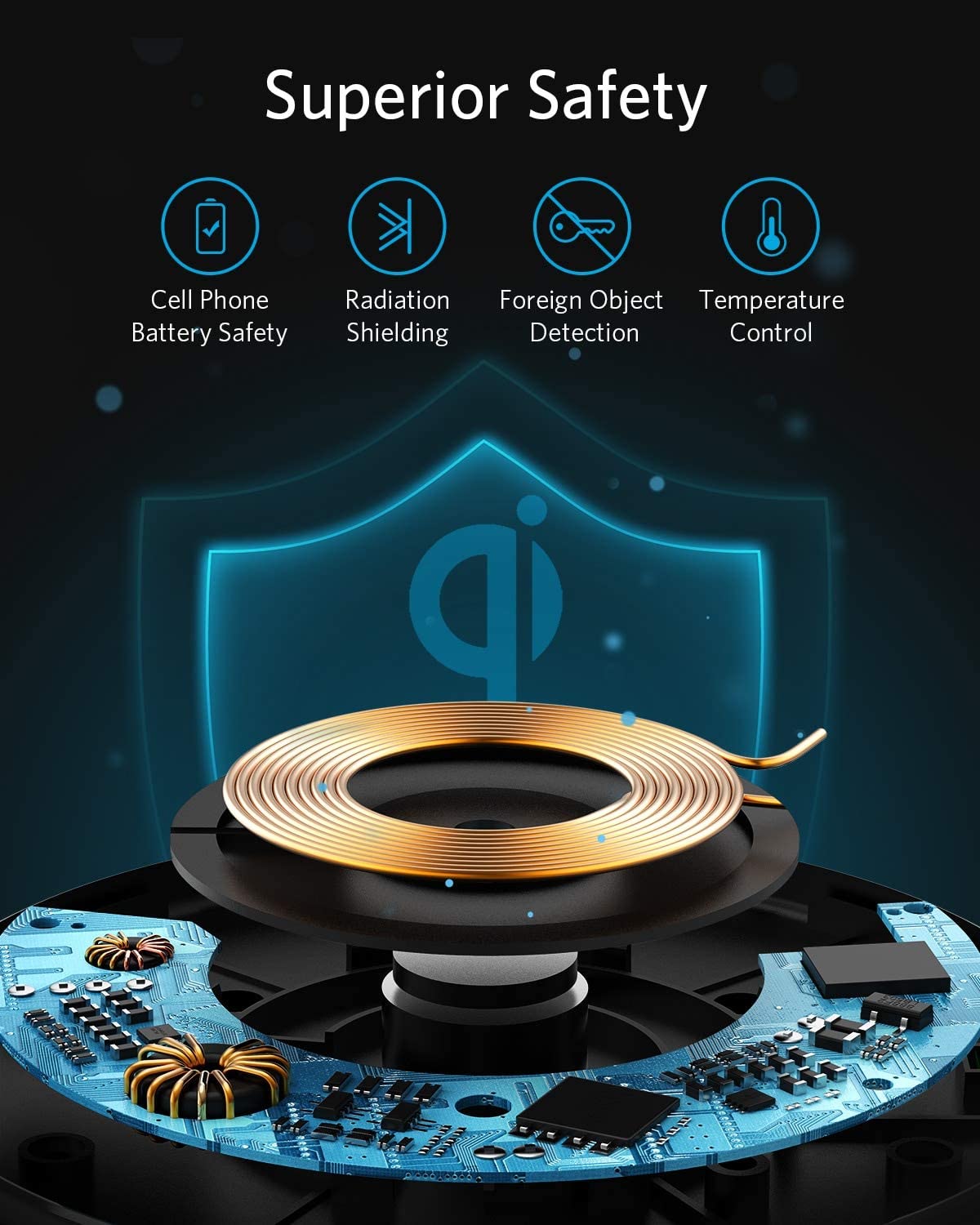 Anker Wireless Charger (Pad)