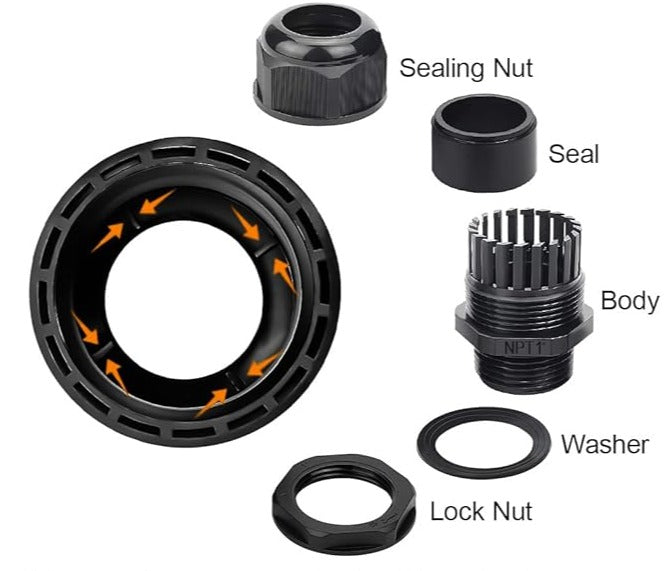 Waterproof Cable Glands, Step Drill Bit, and RJ45 to XLR Pass-Through
