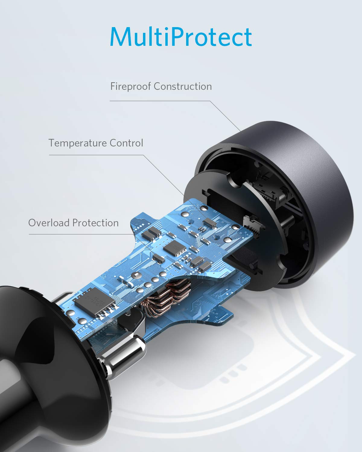 Anker PowerDrive Duo USB-C Car Charger