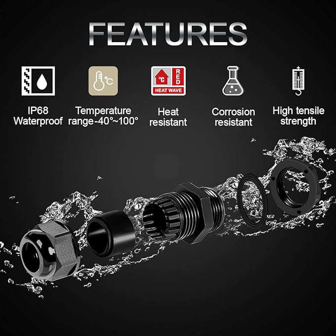 Waterproof Cable Glands, Step Drill Bit, and RJ45 to XLR Pass-Through