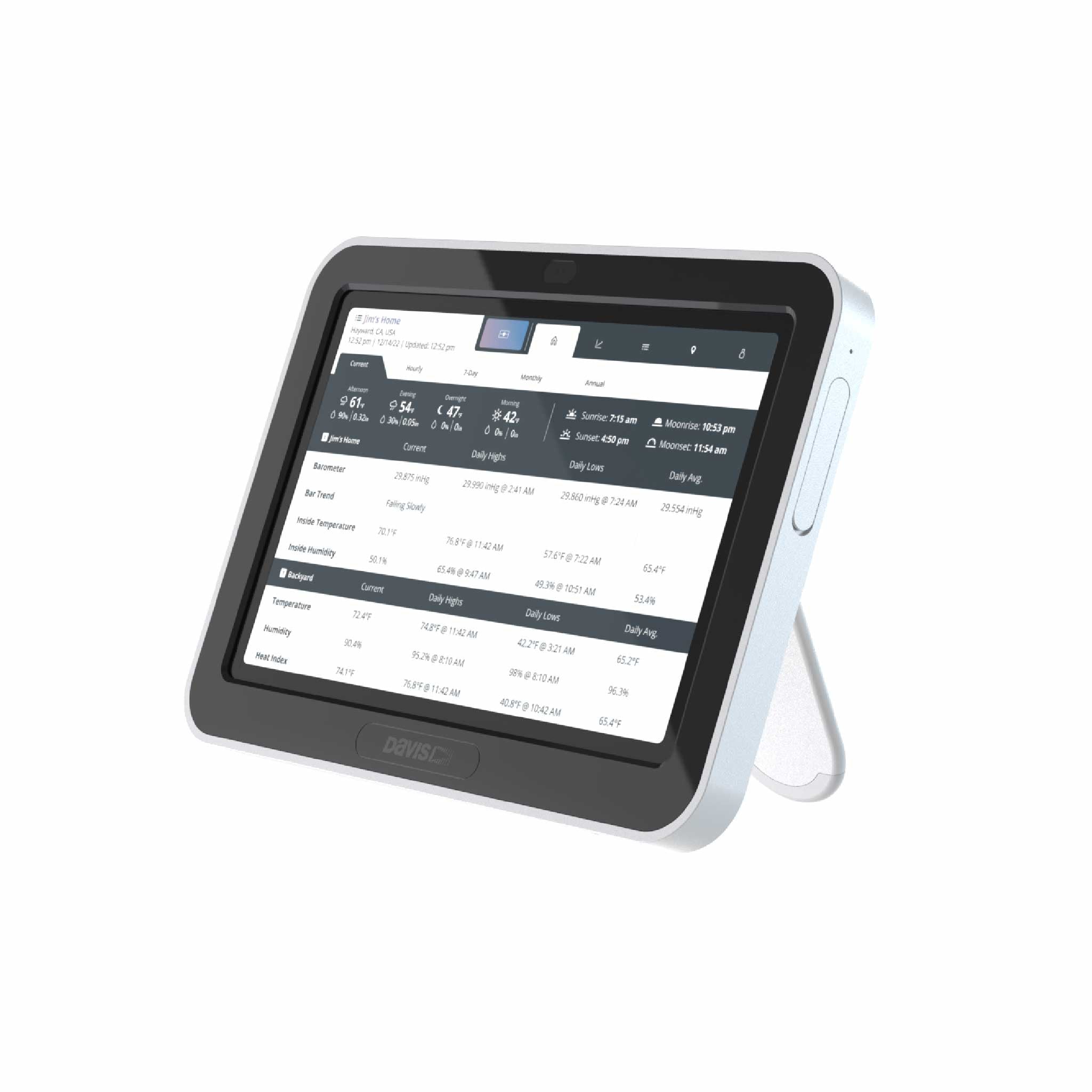 Wireless Vantage Pro2 Plus with WeatherLink Console - SKU 6262, 6262M