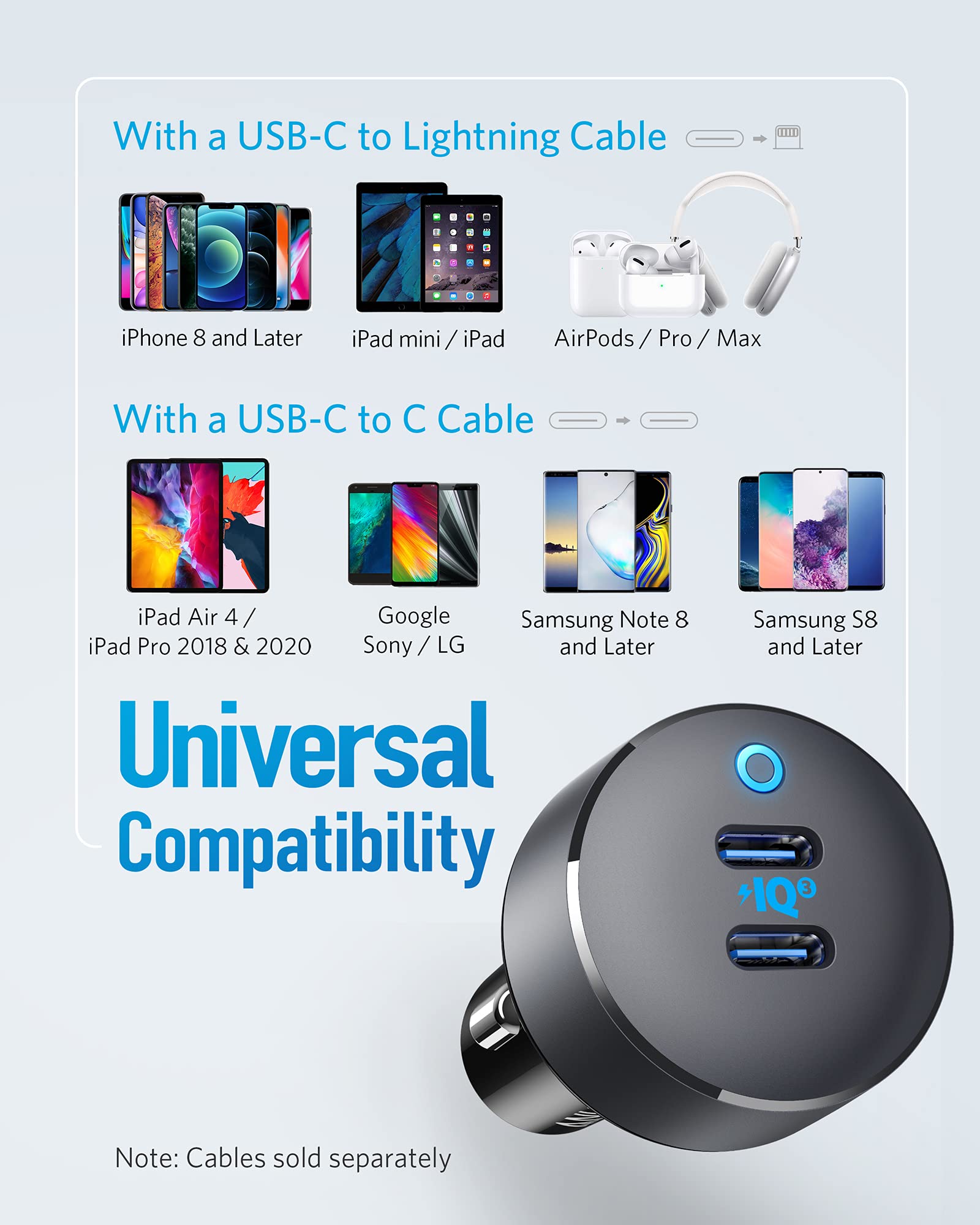 Anker PowerDrive Duo USB-C Car Charger
