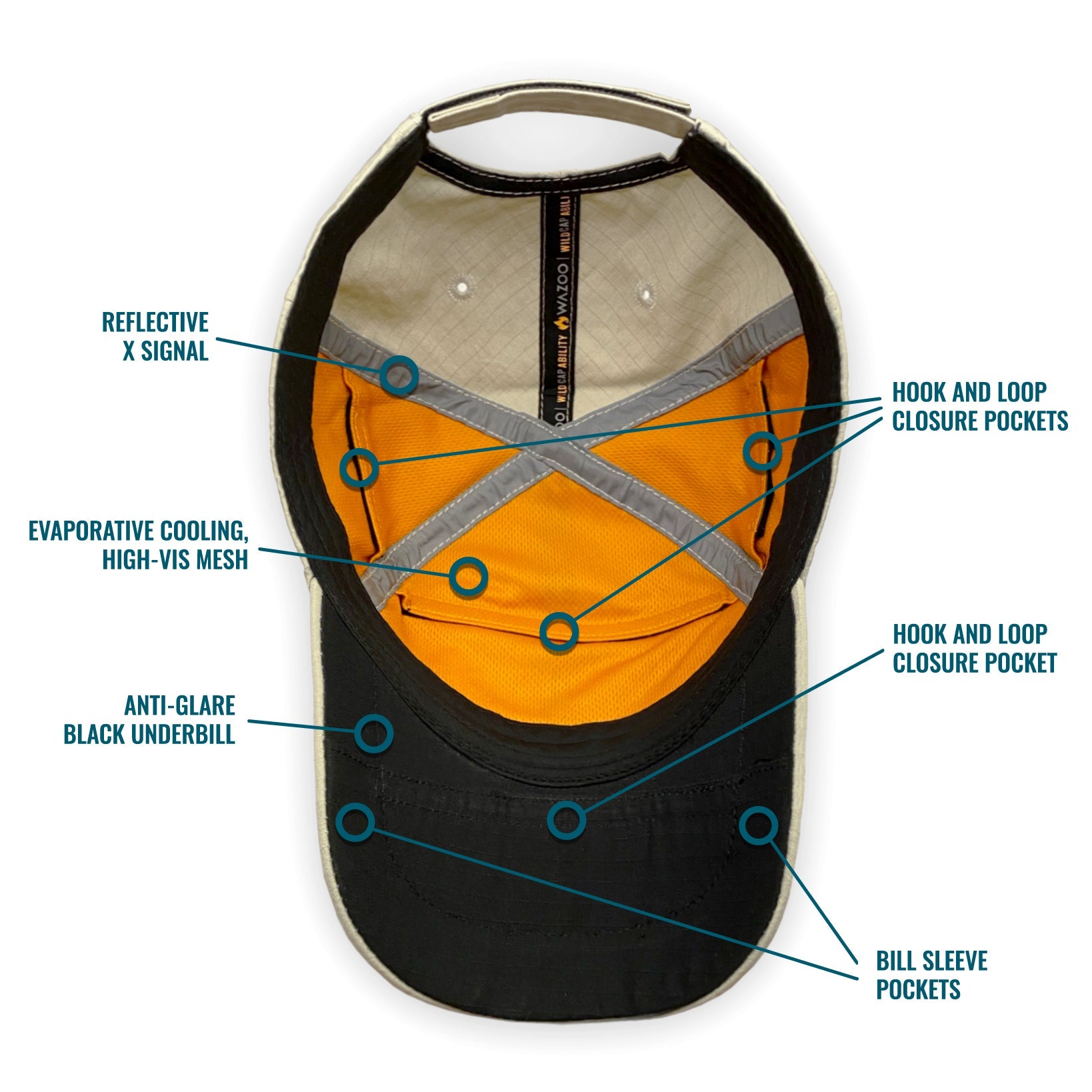 Wazoo Gear Cache Cap™