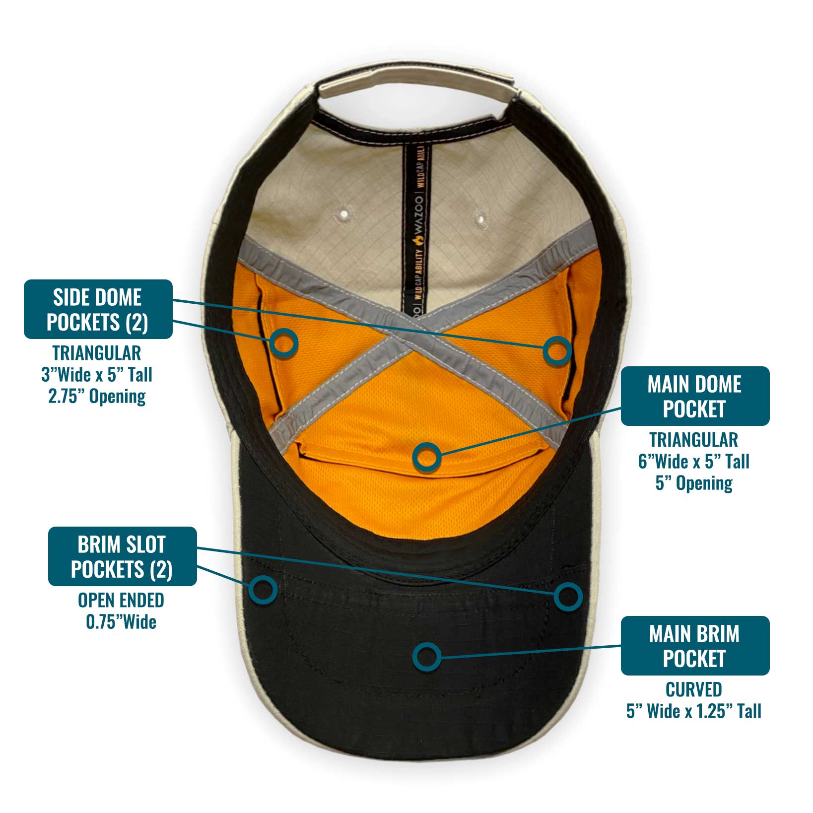 Wazoo Gear Cache Cap™