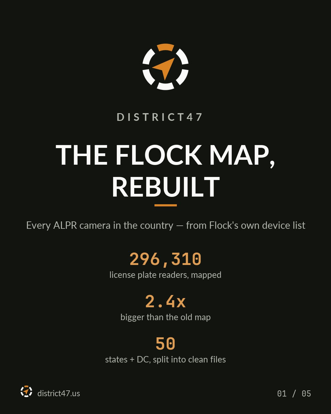 District47 TAK Overlay - ALPR / Flock Camera - Nationwide, Regional & State Data Packages
