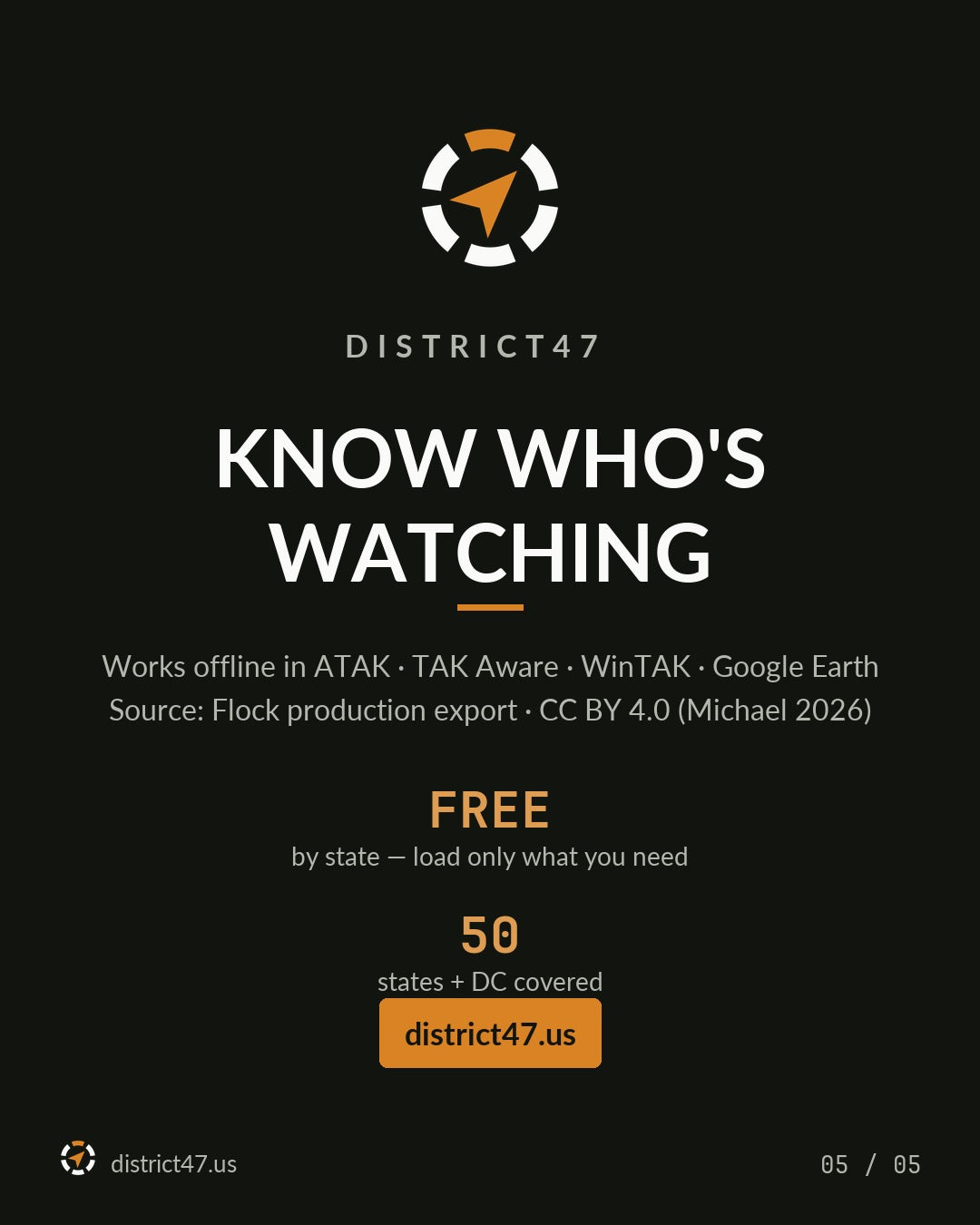 District47 TAK Overlay - ALPR / Flock Camera - Nationwide, Regional & State Data Packages