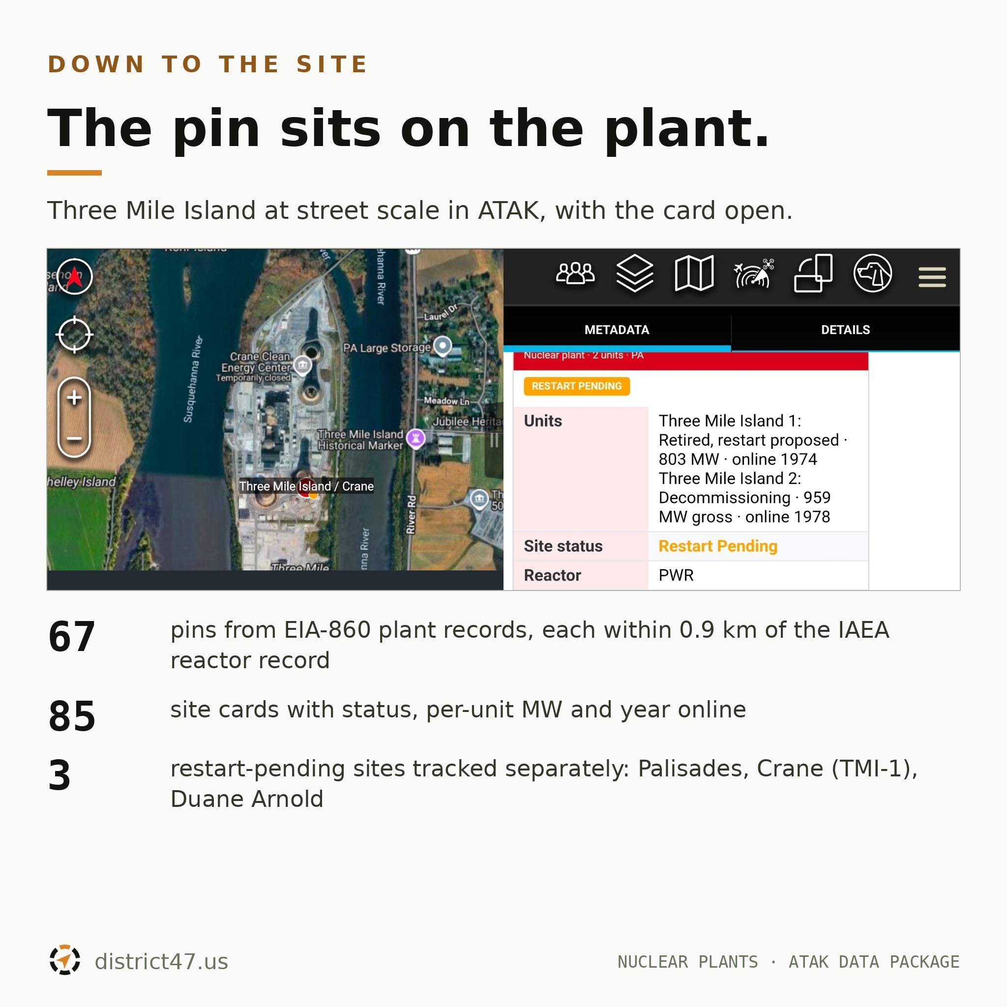 District47 Nuclear Plants & Evacuation Routes — 85 U.S. Sites | EPZ-Ringed KMZ for ATAK, TAK Aware & Google Earth
