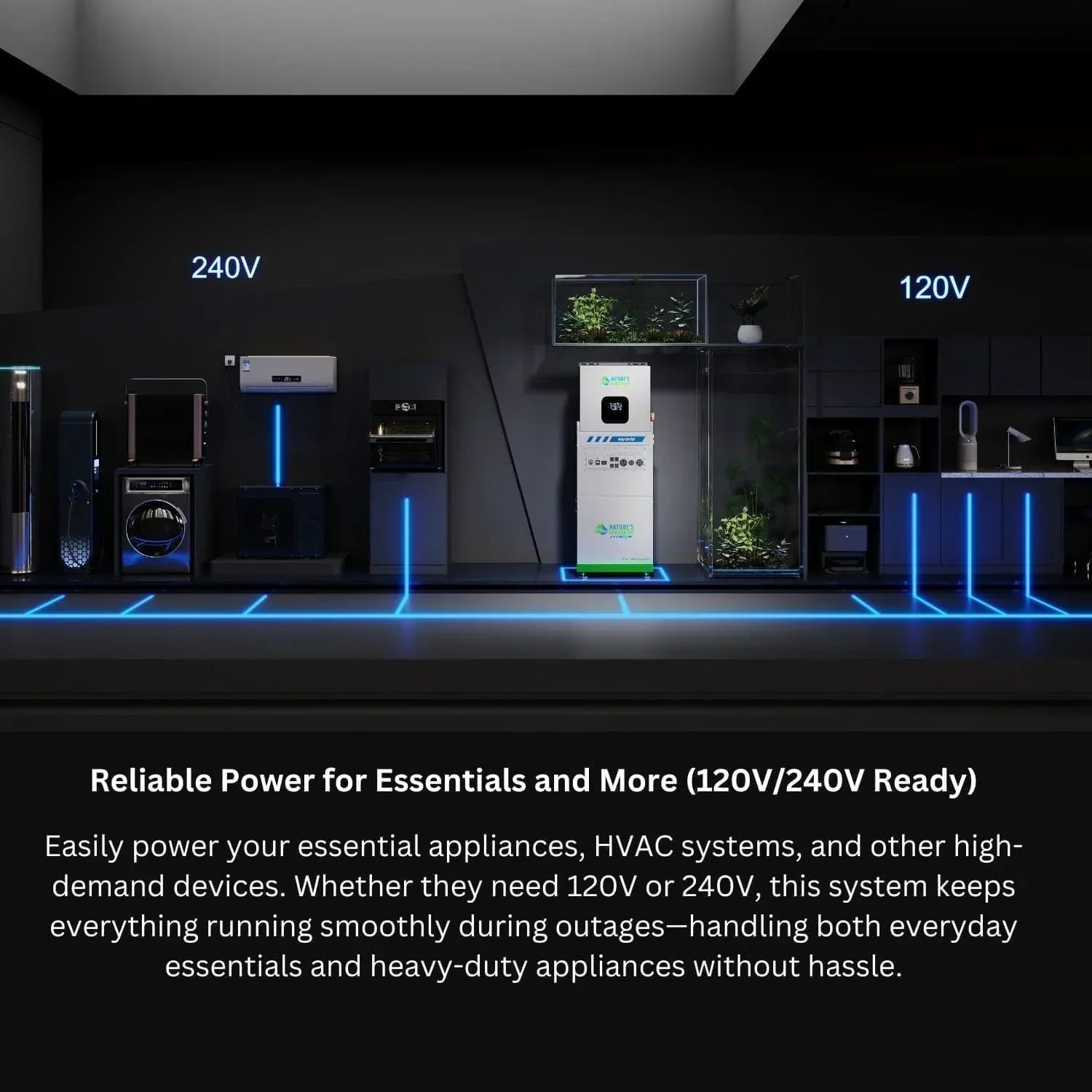 Nature's Generator MyGrid 10K Solar and Wind Generator for Home