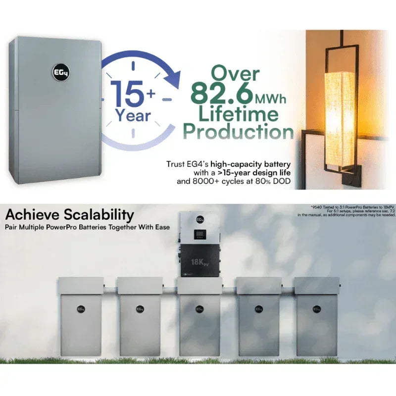 EG4 18K PowerPro ESS 14.3kWh - 28.6kWh Capacity | EG4-18Kpv & EG4-PowerPro WallMount Battery Bundle