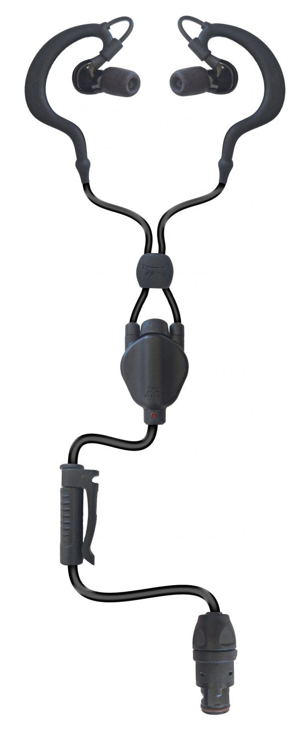 SILYNX PTT and Connectors