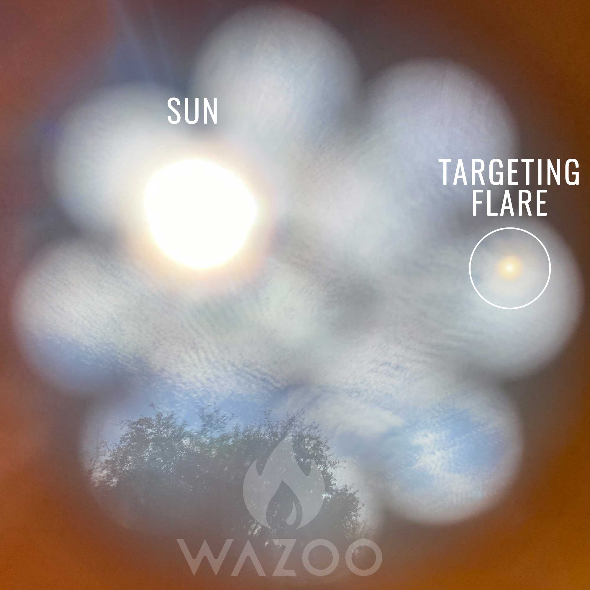 Wazoo Gear Flare™ Mini Signal Mirror