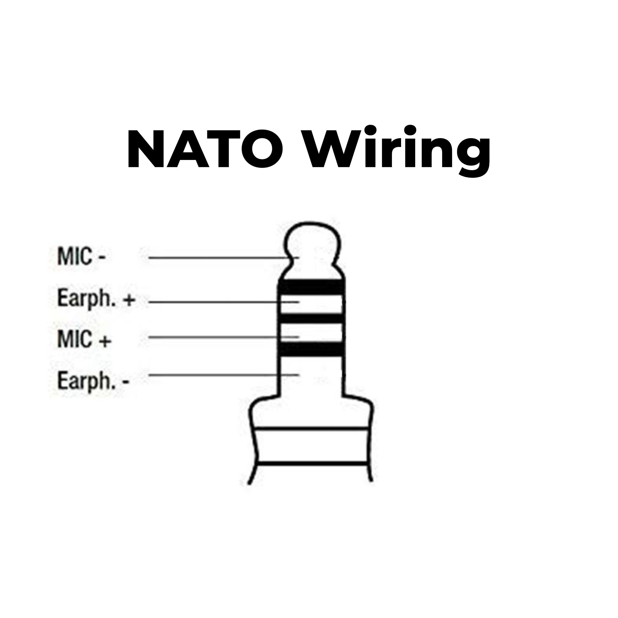 Material Communications Poltact Amplified PTT for Headset w/ Quick Disconnect(Hirose): NATO/Military Wiring, Gentex, Ops-Core, OTTO, 3M Peltor ComTac, XPI, MSA, Helicopter, & More - Quick Disconnect Hytera PT-580, PD7 Series, PD982 & More