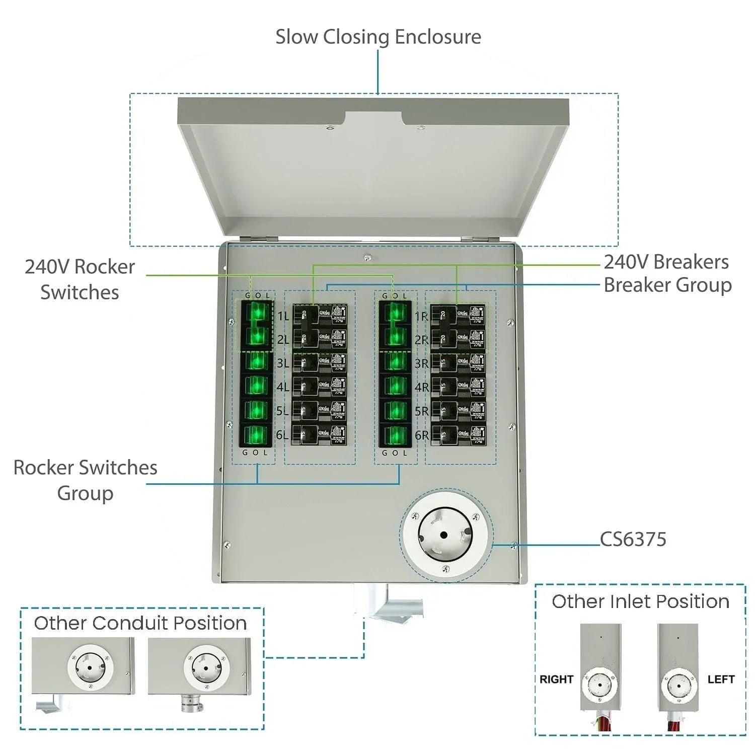 Nature's Generator 12-Circuit 120/240V 50A Non-Automatic Transfer Switch