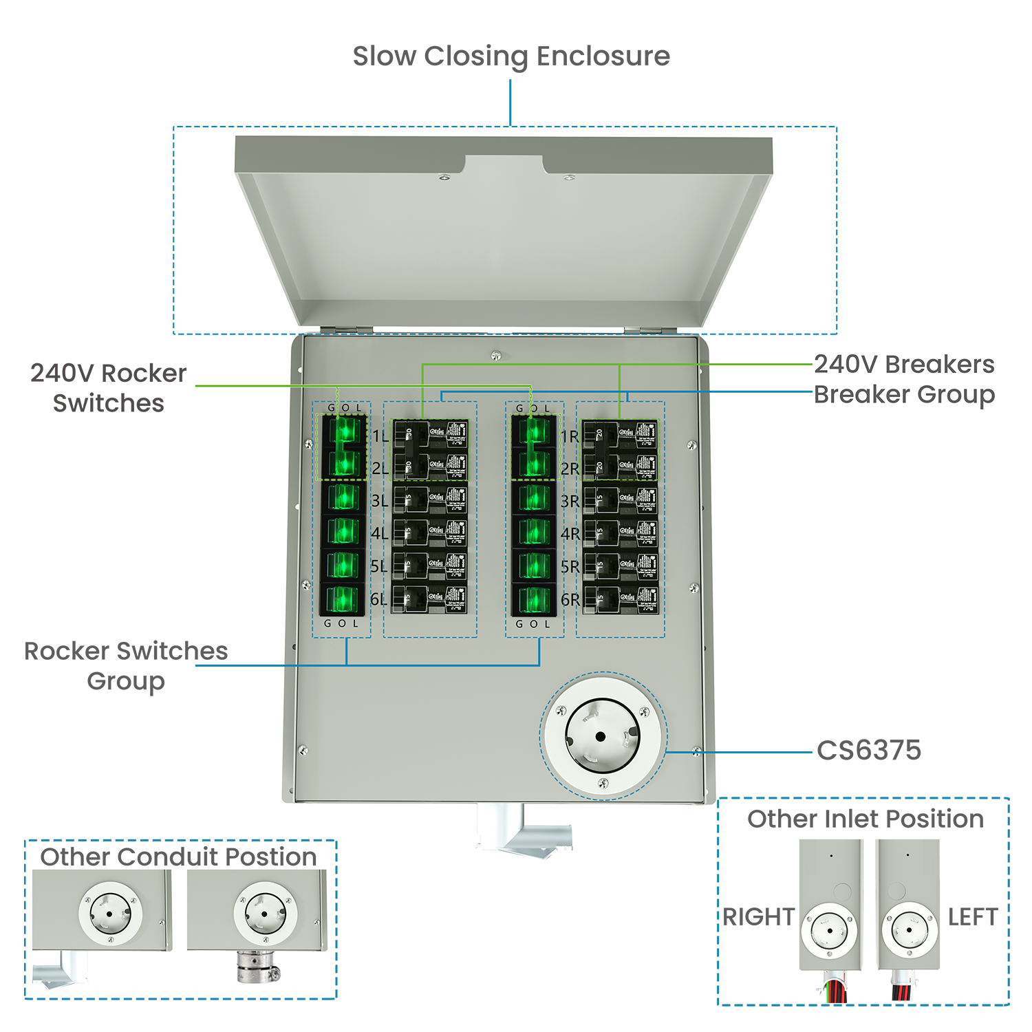 Nature's Generator MyGrid 10K Electricity Saver