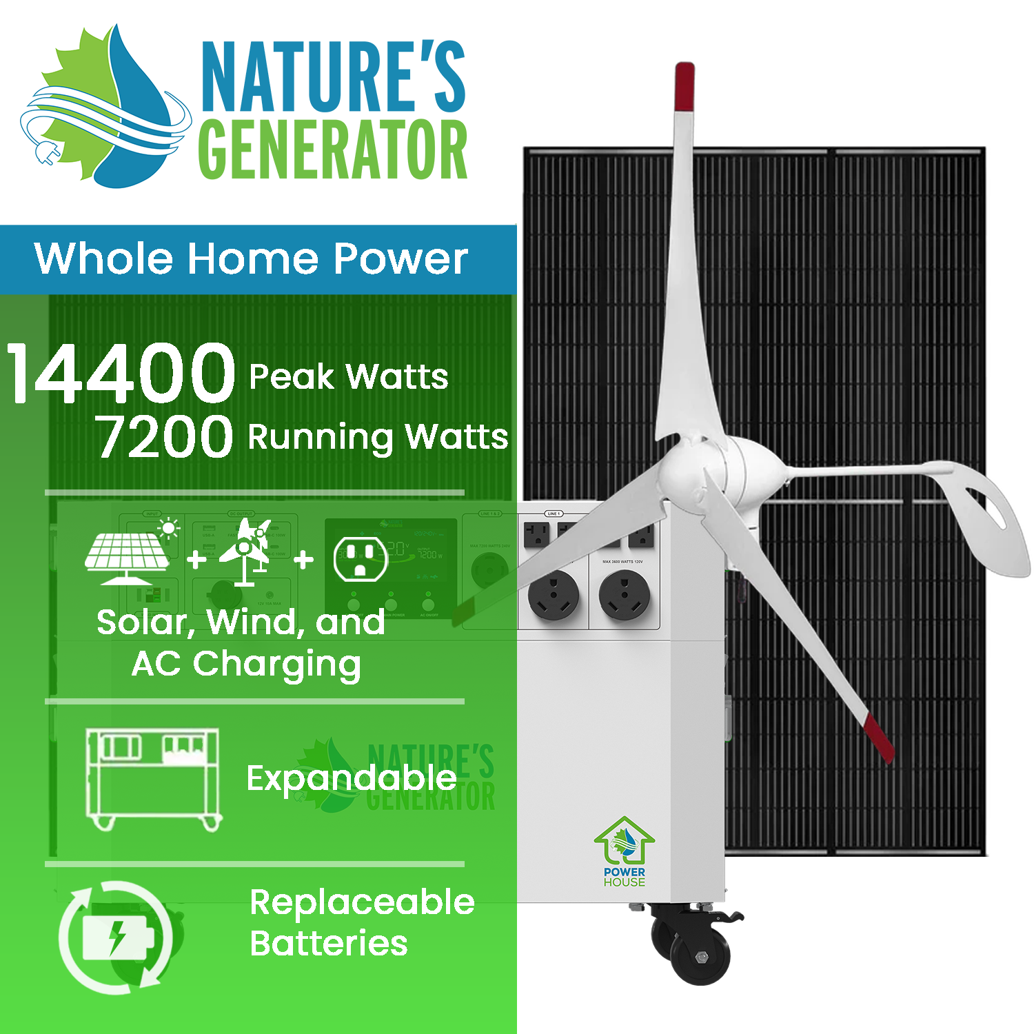 Nature's Generator Powerhouse Gen 2 Solar and Wind Generator