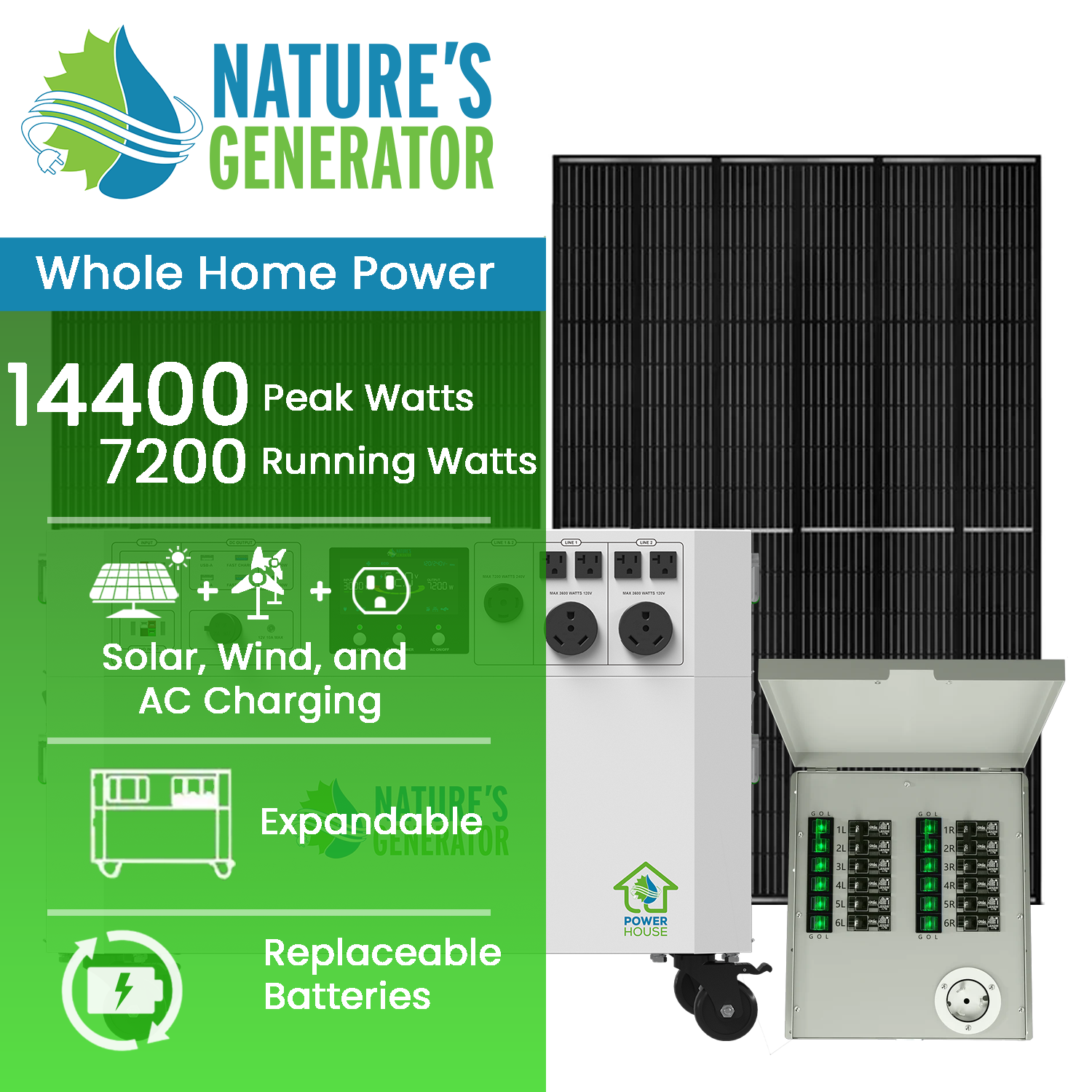 Nature's Generator Powerhouse Gen 2 Solar Generator and Transfer Switch