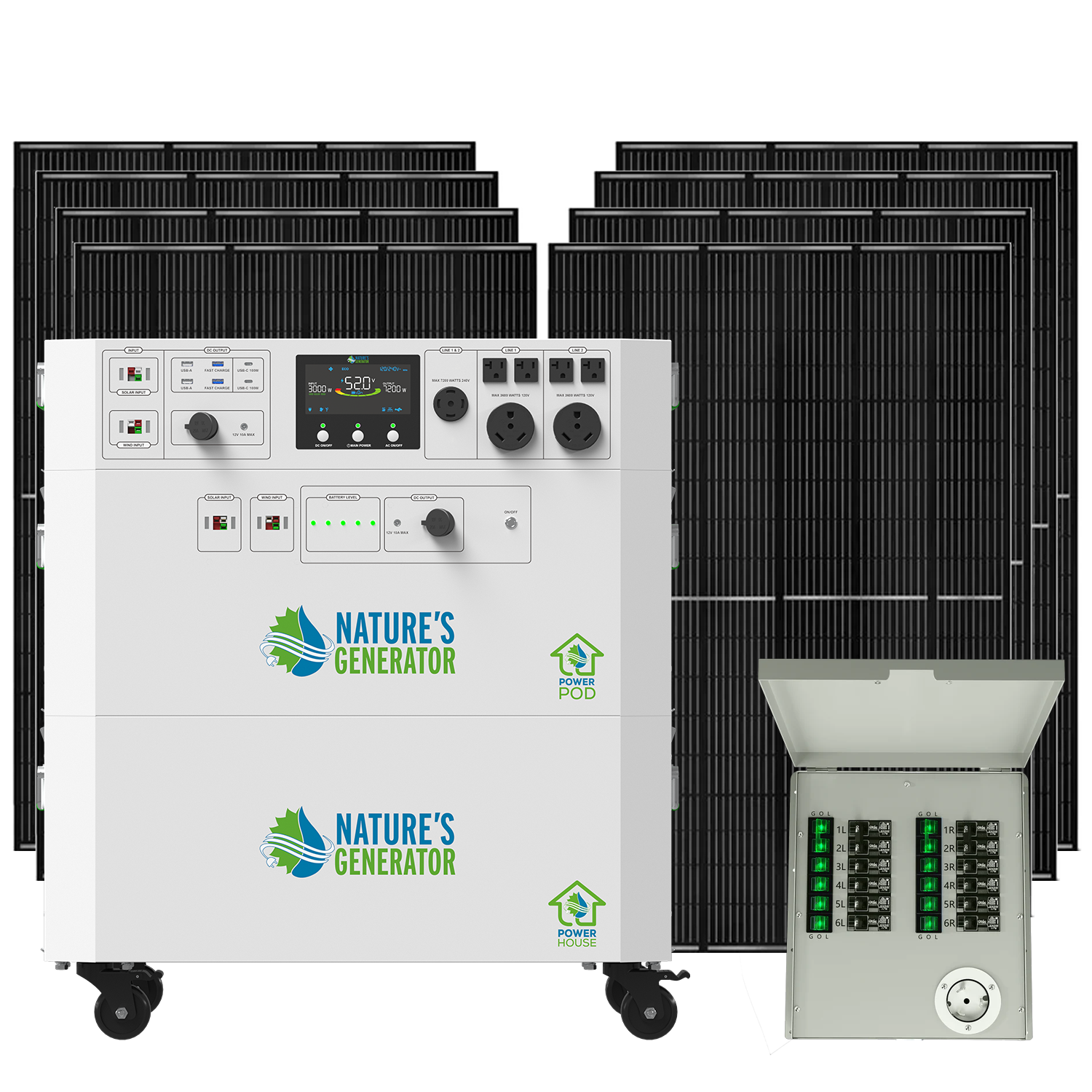 Nature's Generator Powerhouse Gen 2 Solar Generator and Transfer Switch