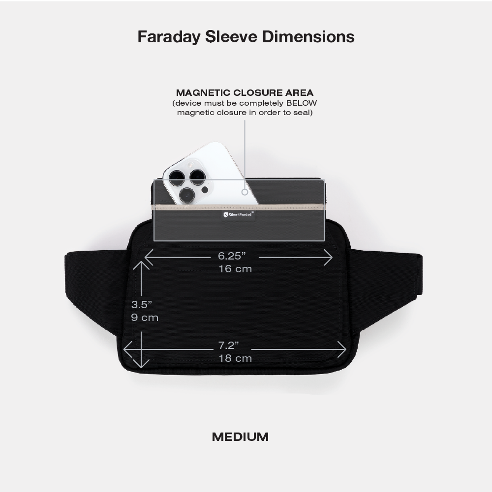 SLNT Compact Faraday Sling
