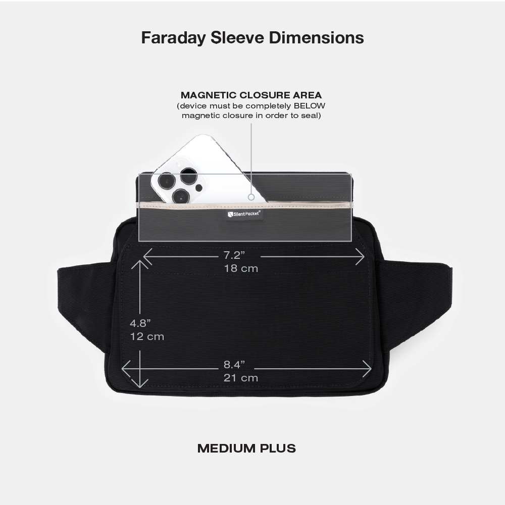 SLNT Compact Faraday Sling