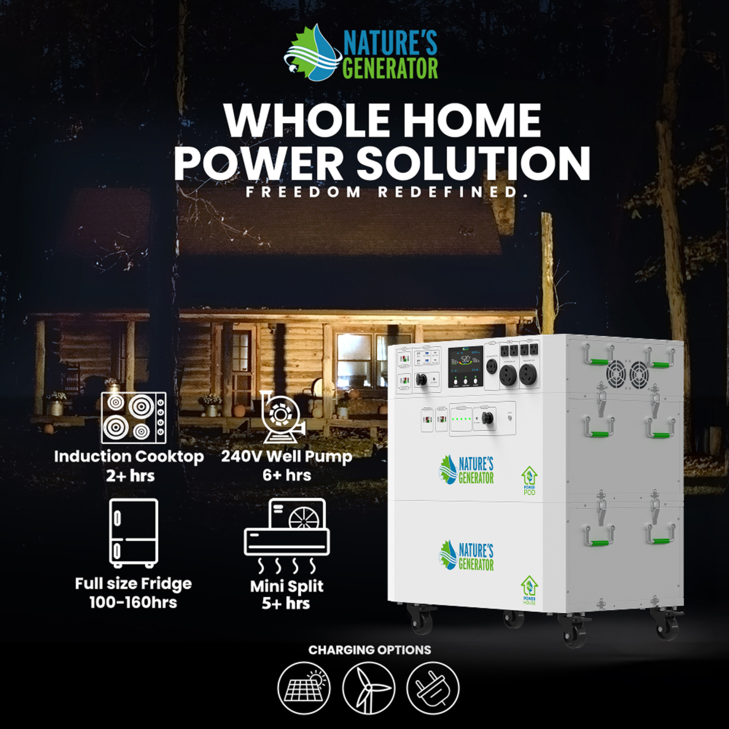 Nature's Generator Powerhouse Gen 2 Solar and Wind Generator