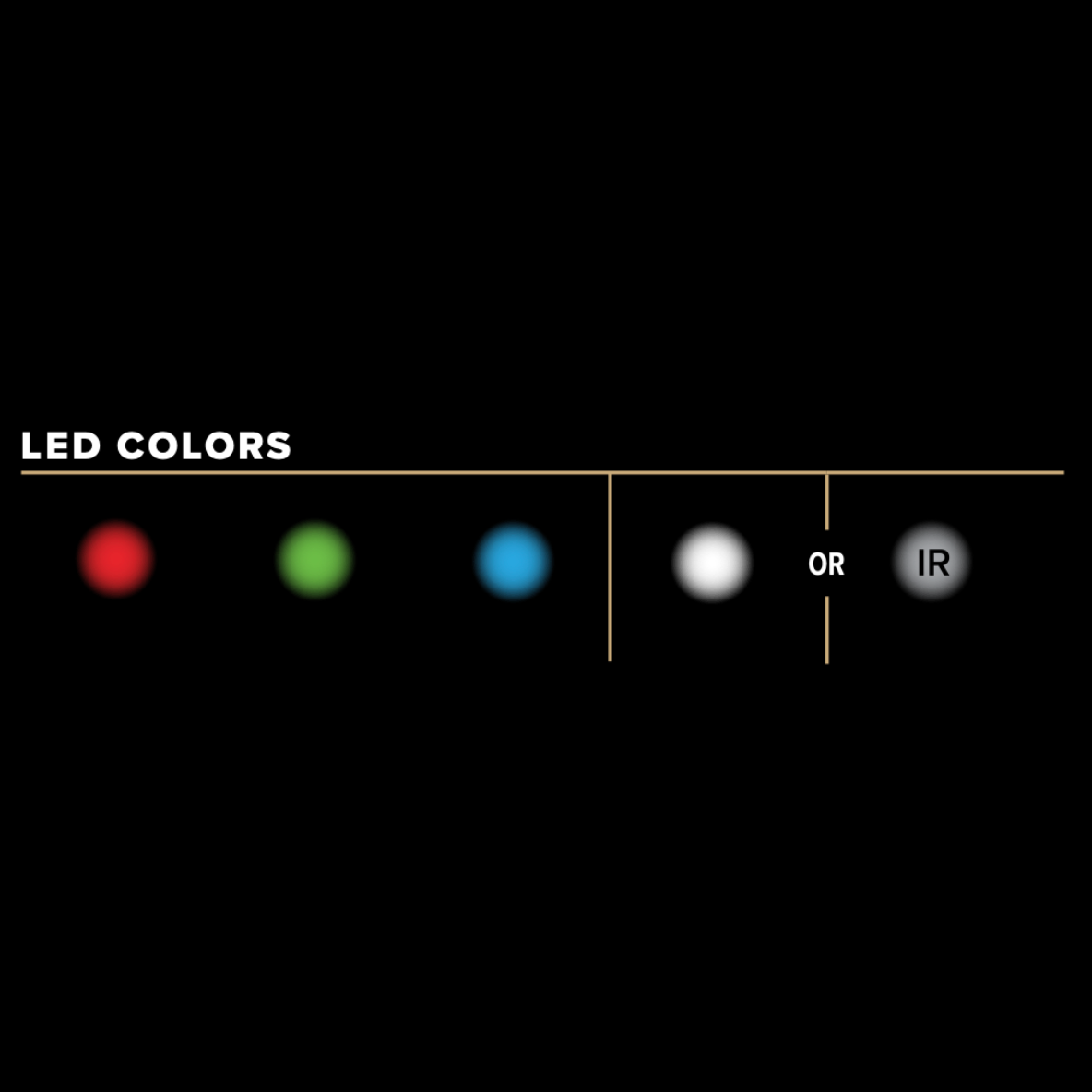 Princeton Tec Switch RGB MPLS