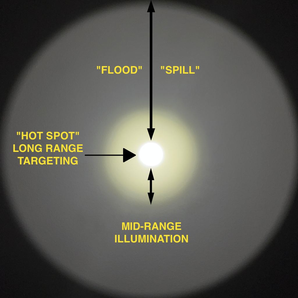 Z-BOLT LED Light Heads with Target Reflector