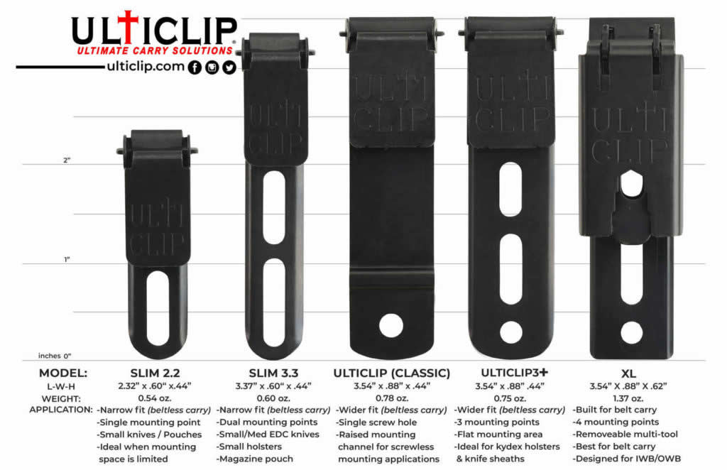 UltiClip Slim 2.2