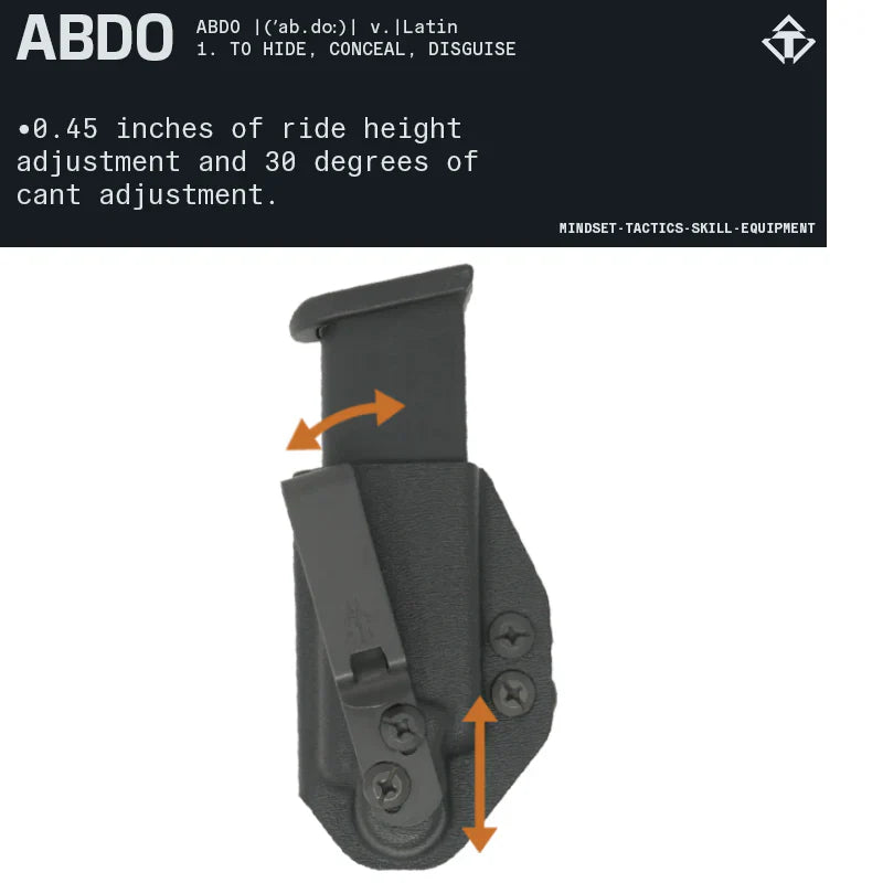 Tenicor ABDO AIWB Mag Pouch