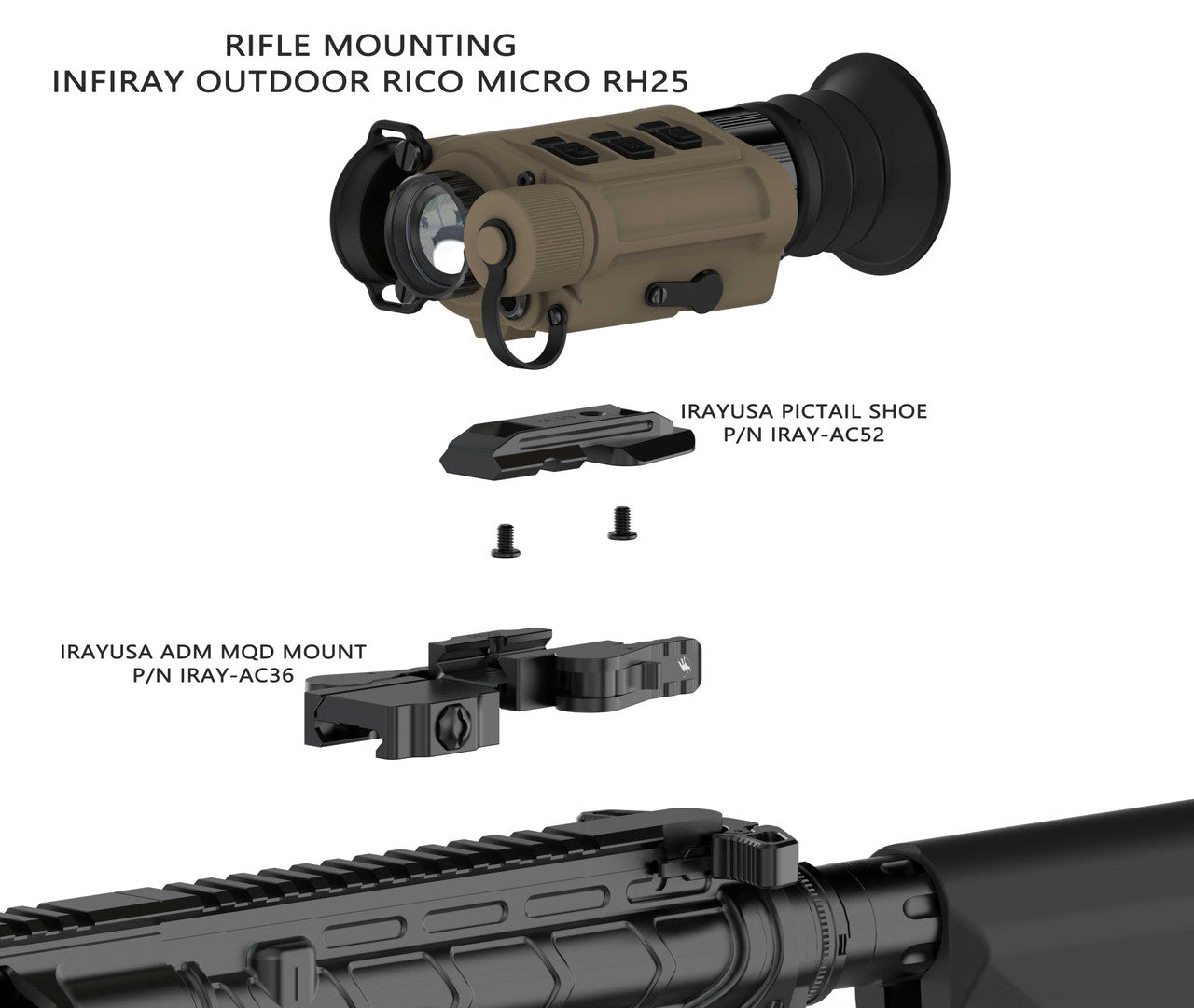 iRay AC52 Pictail | Instant RH25 Helmet-to-Rifle Transition | Made in USA