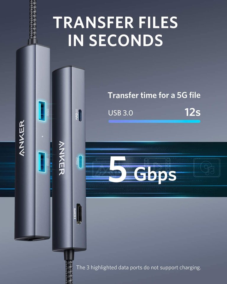 Anker USB-C Hub (6-in-1, Slim)