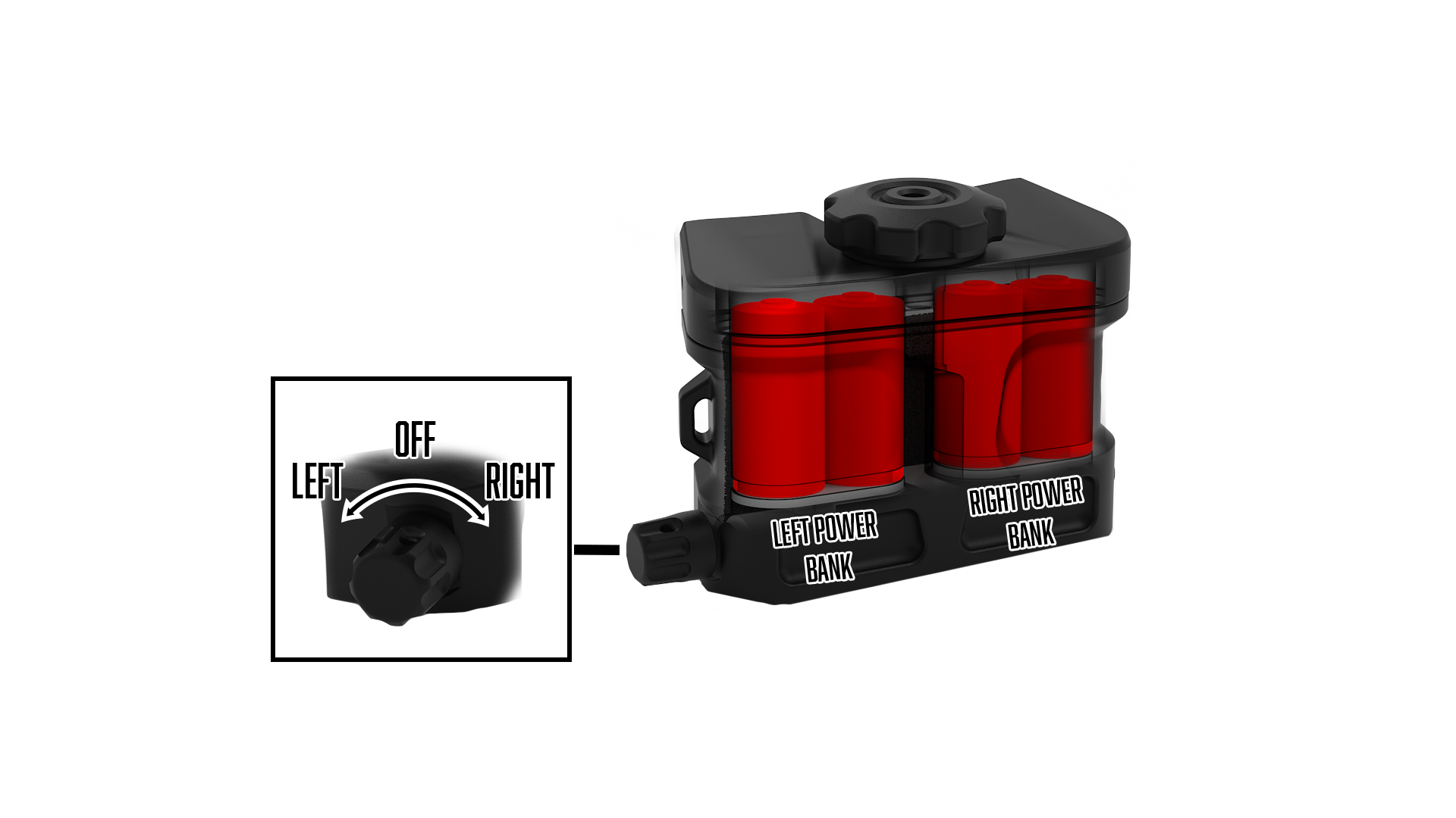 Nocturn Industries Bat Pack | Dual-Bank Backup with 96+ Hour Runtime
