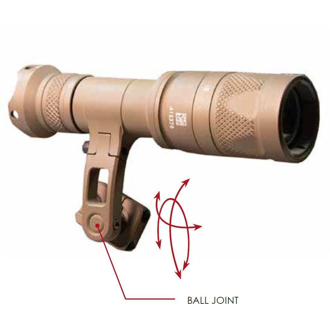 S&S Precision M-Ax Mount
