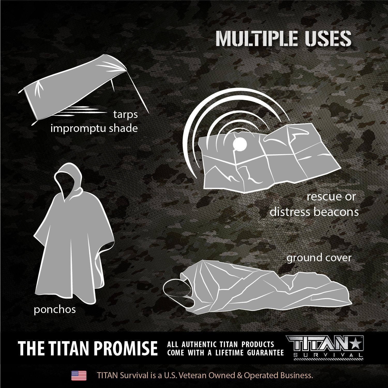 TITAN Survival Emergency Survival Blankets, 5-Pack
