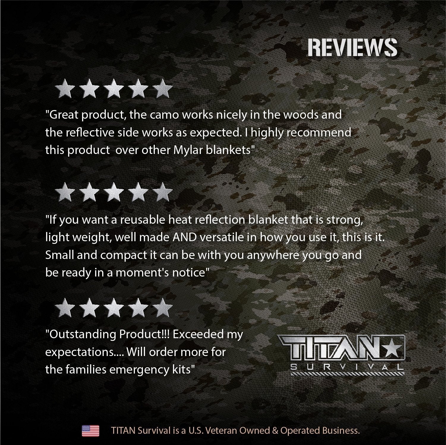 TITAN Survival Emergency Survival Blankets, 5-Pack