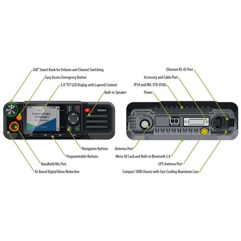 Hytera HM782