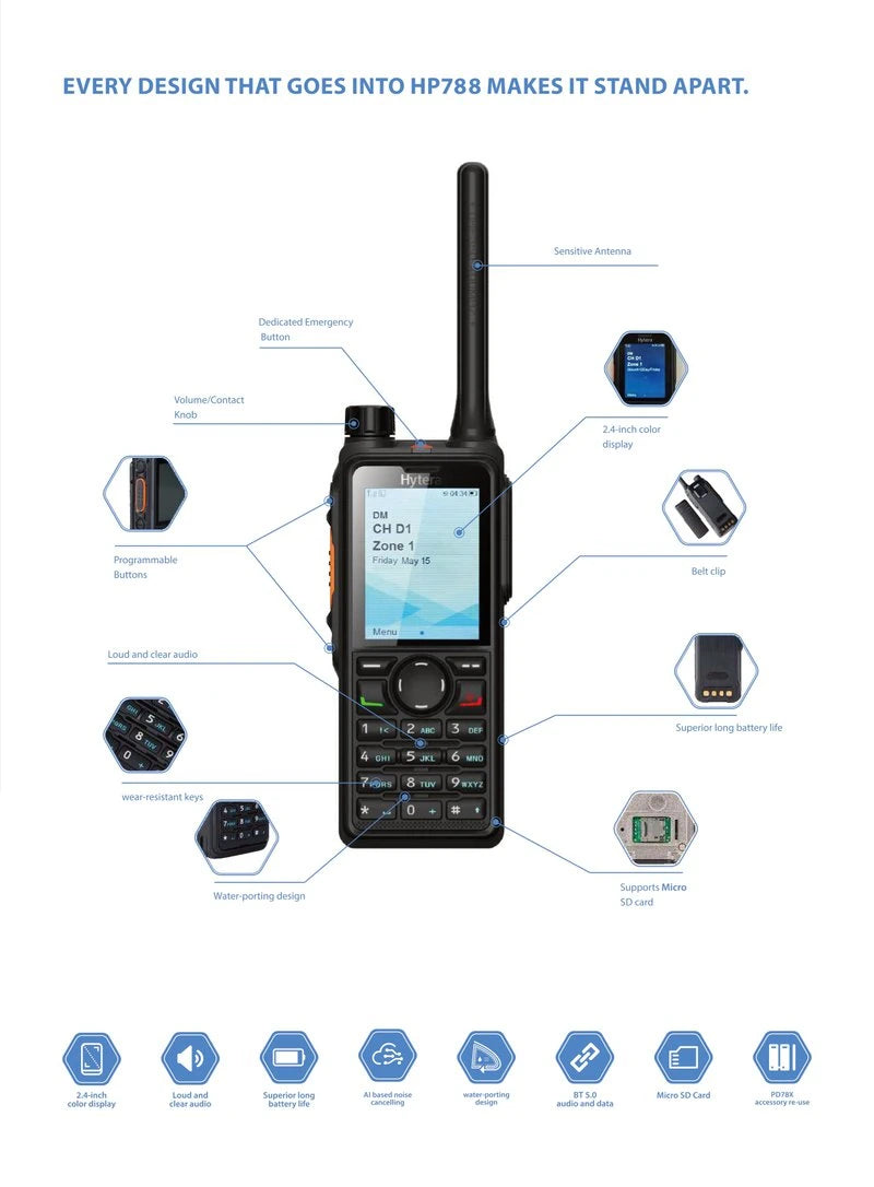 Hytera HP782