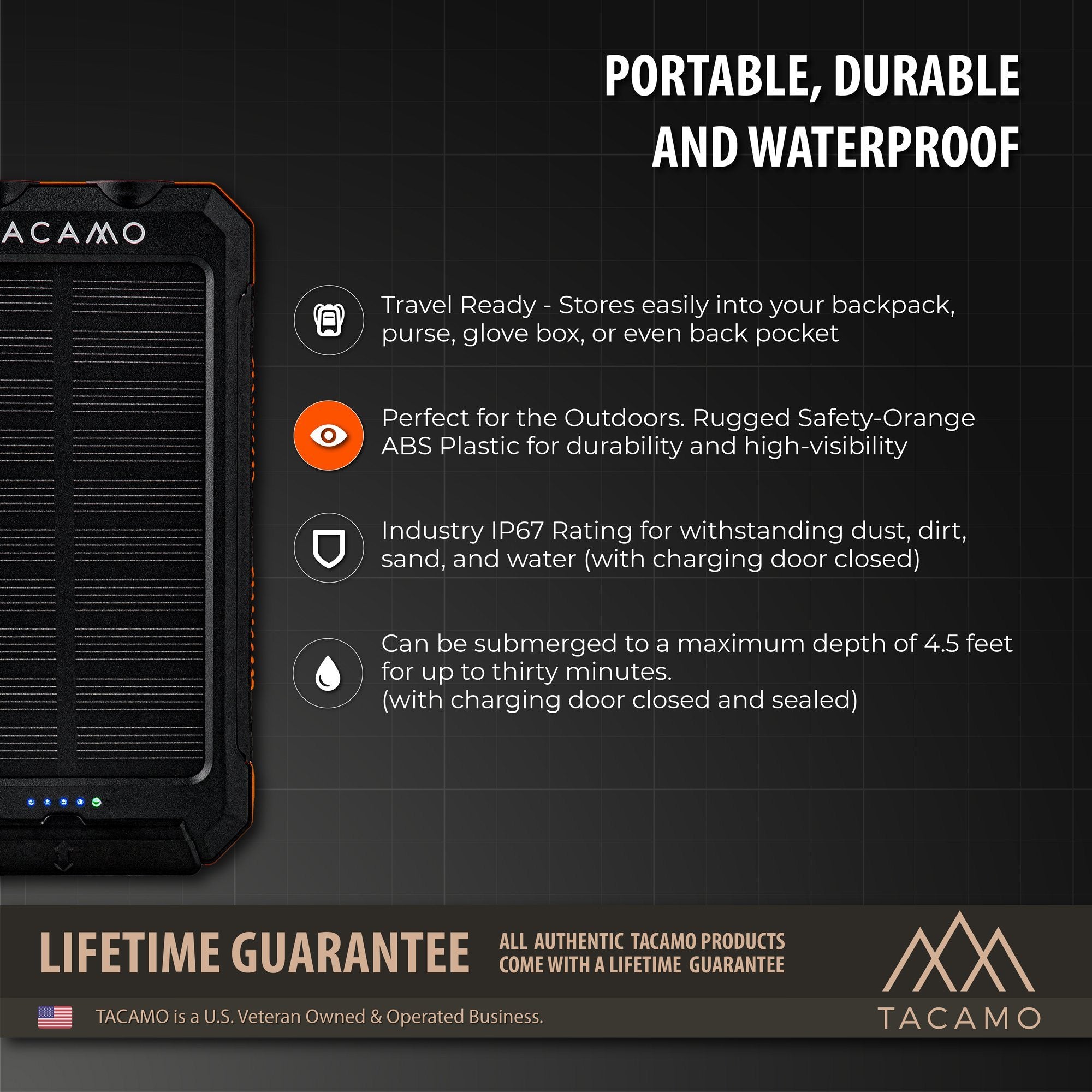 TITAN Survival TACAMO Solar Power Bank, USB Rechargeable