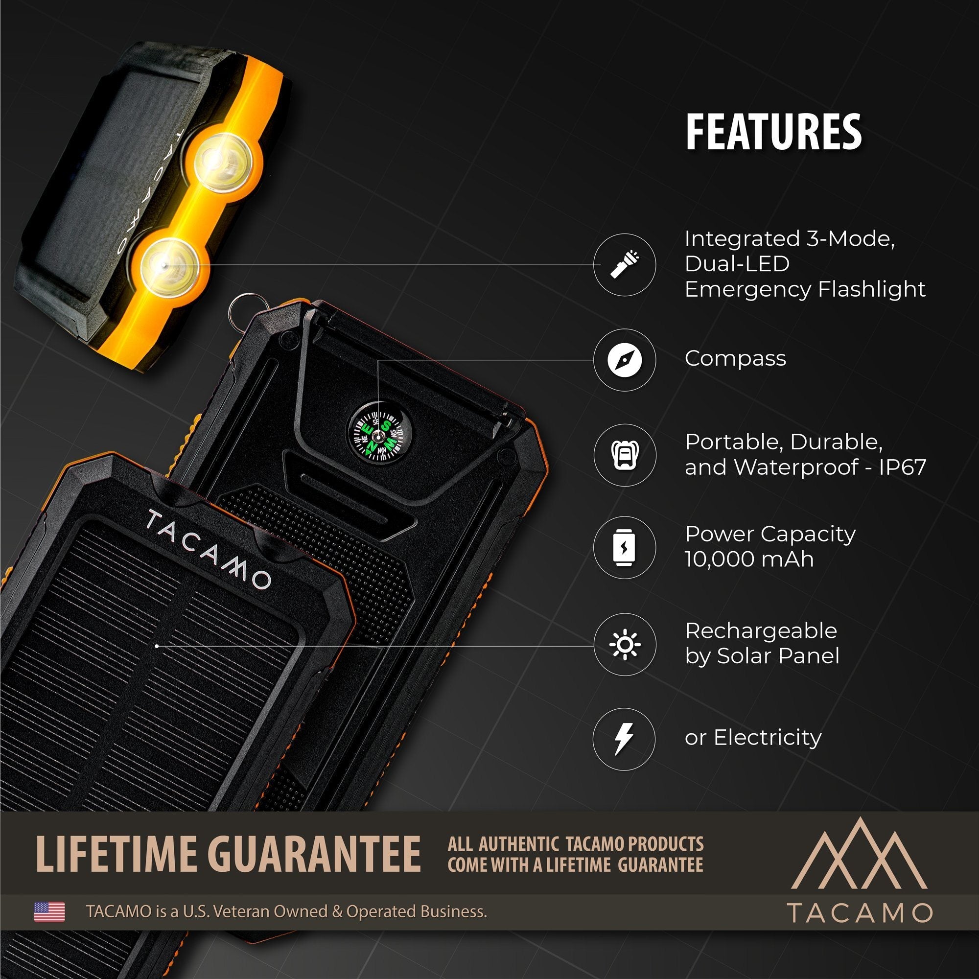 TITAN Survival TACAMO Solar Power Bank, USB Rechargeable