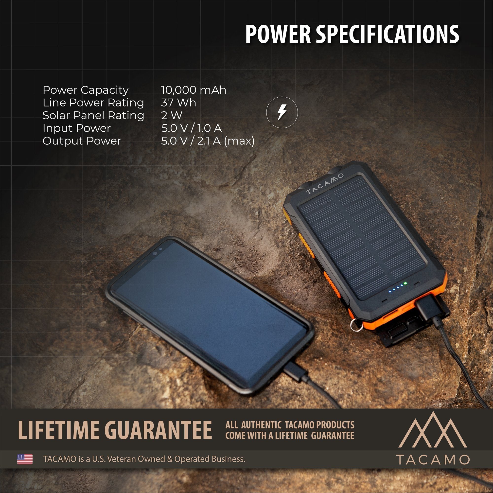 TITAN Survival TACAMO Solar Power Bank, USB Rechargeable