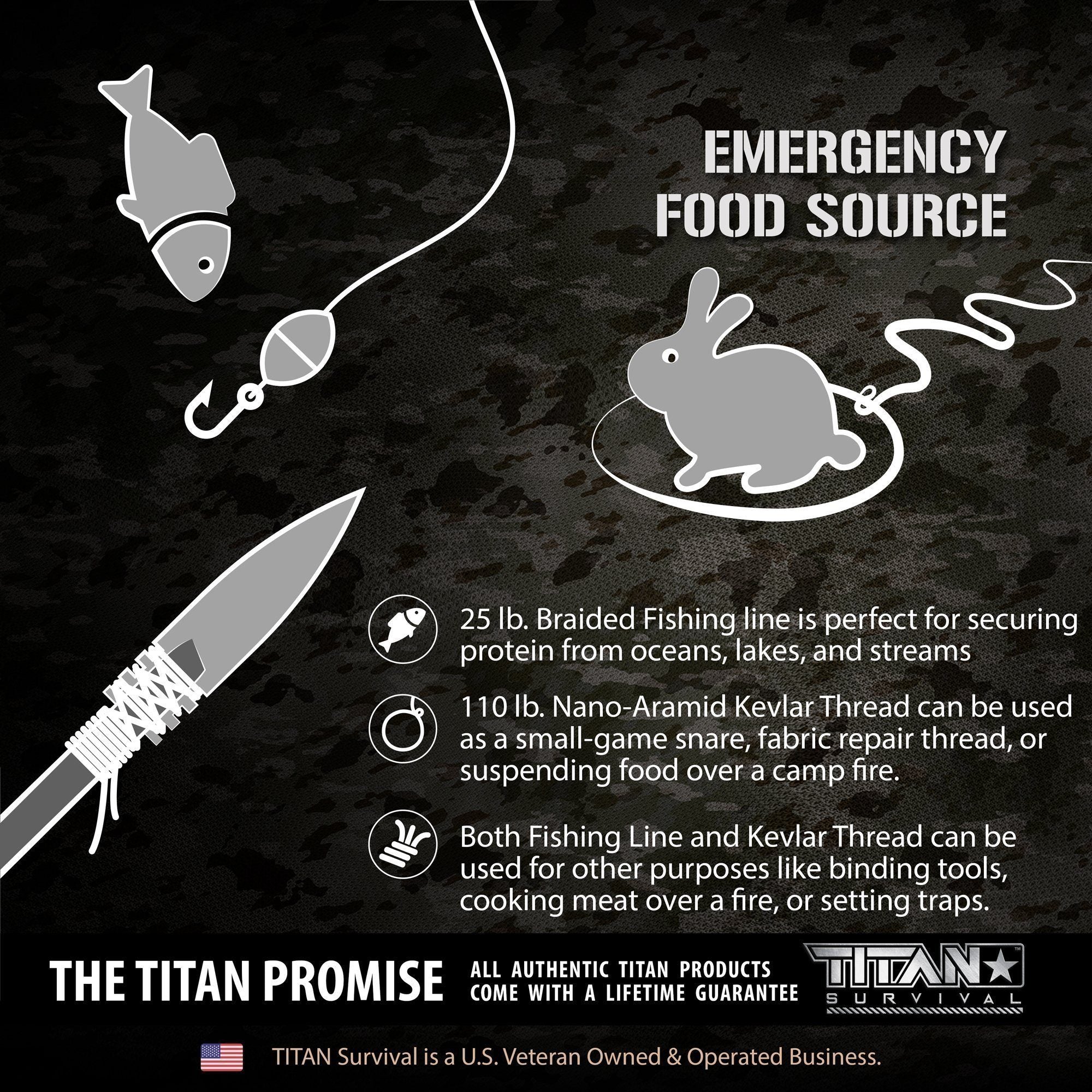 TITAN Survival SurvivorCord XT Spool, 500 FOOT